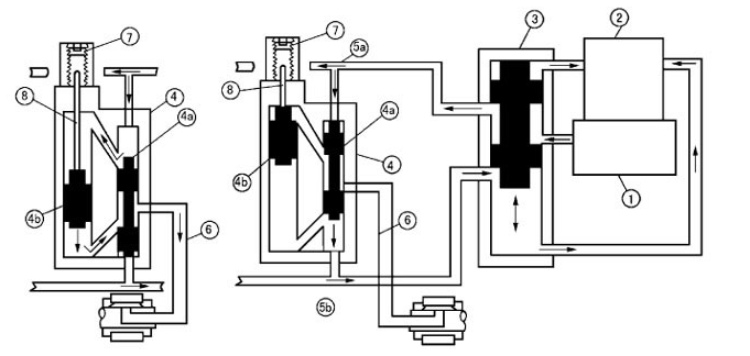 移动式电动干油泵