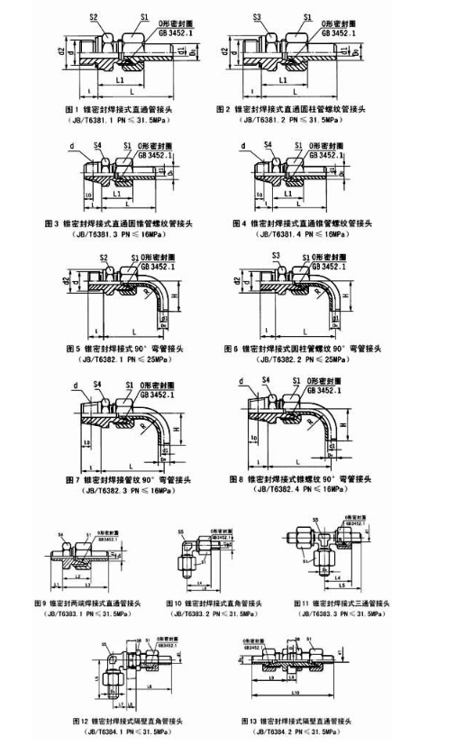 高压电动润滑泵
